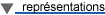 repr�sentations